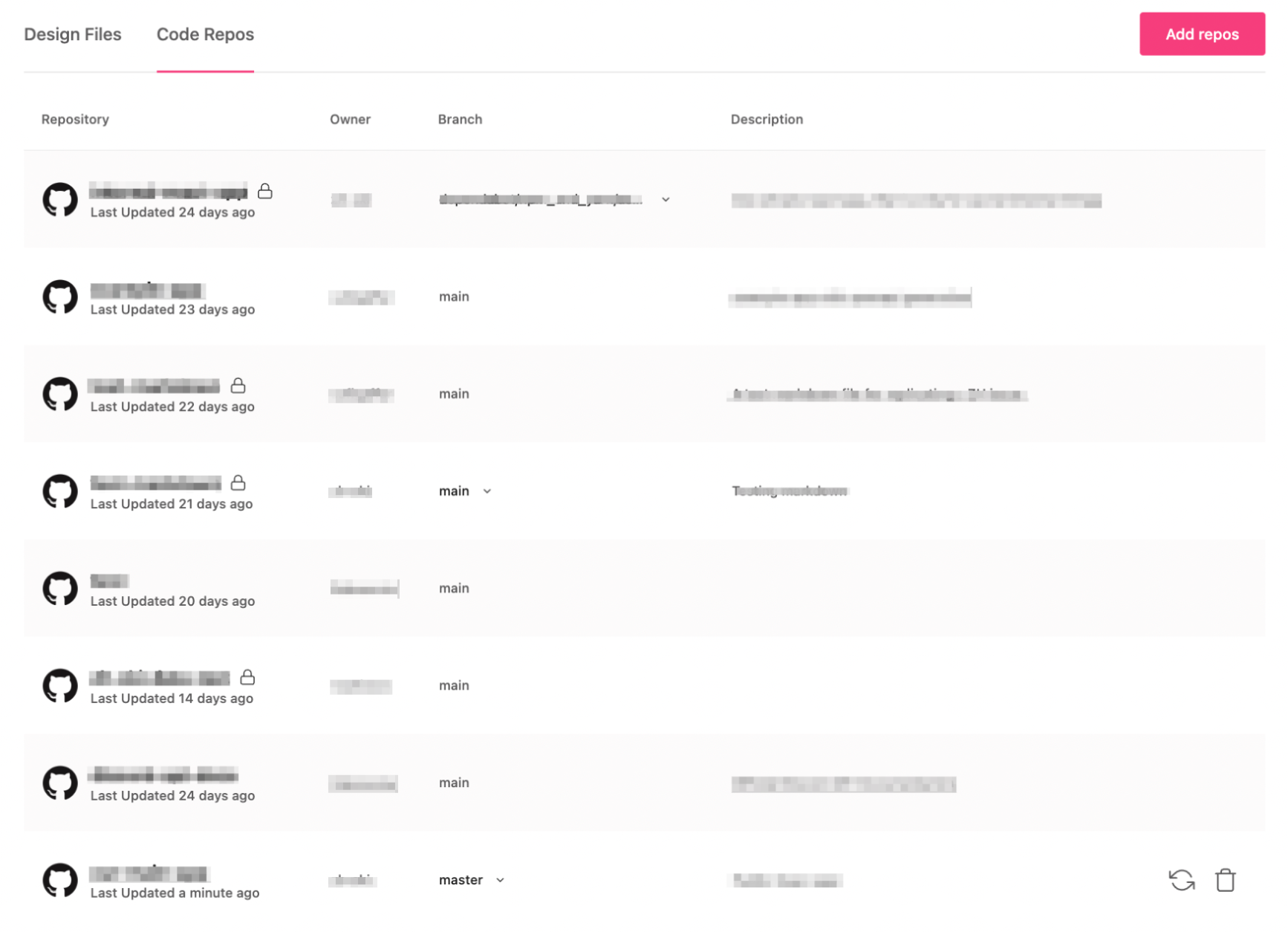 List of repos in the Code Repos section