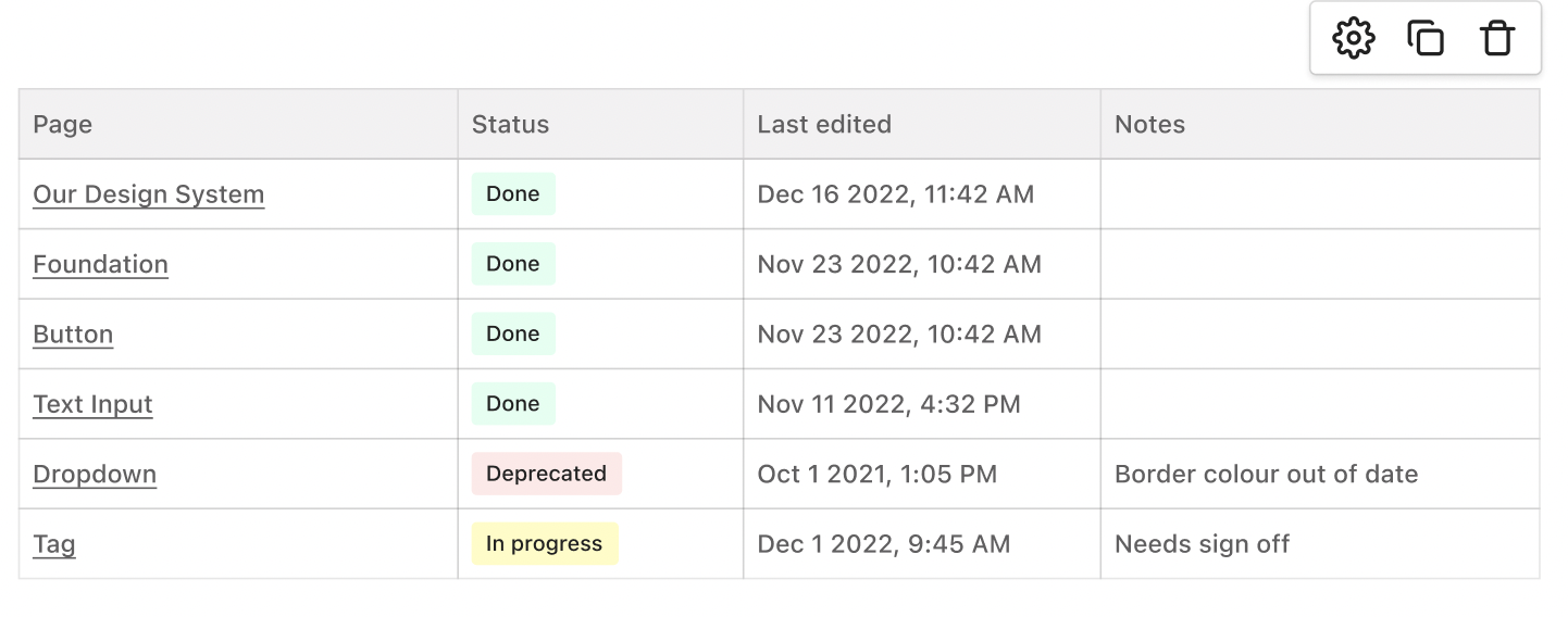 Generated status table in styelguide
