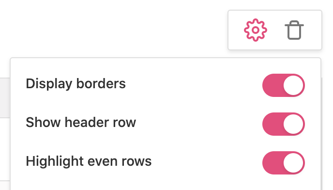All functions toggled on