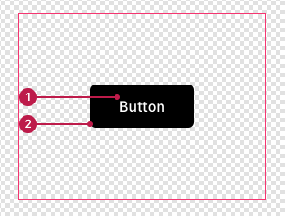 The numbered dots for the labels are aligned on the left side of the annotation area.