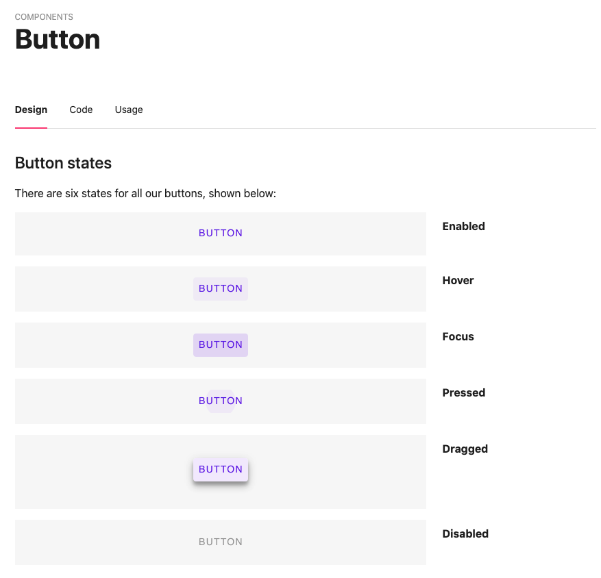 Artboards for each button state displayed in zeroheight.