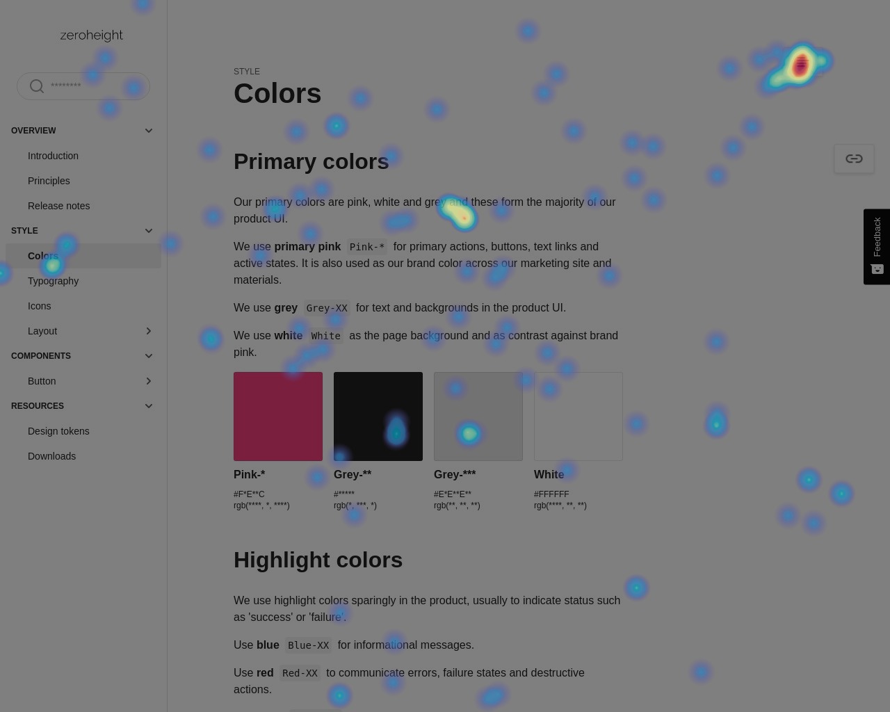 Heatmap example
