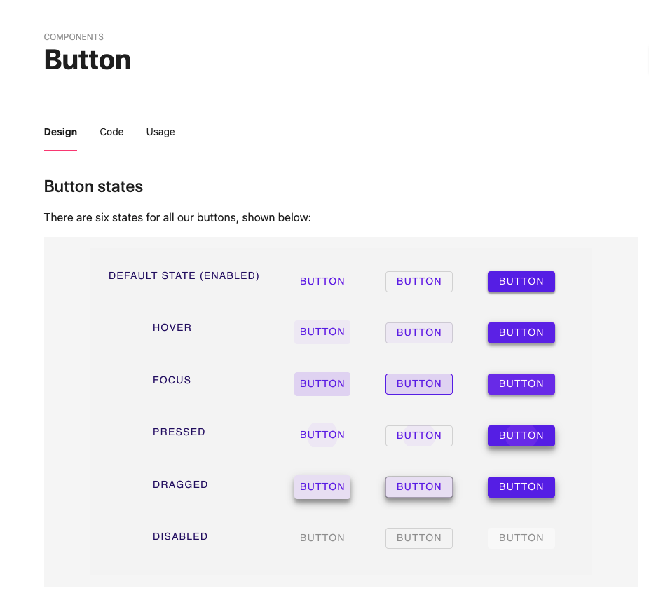 Example using the artboard in zeroheight