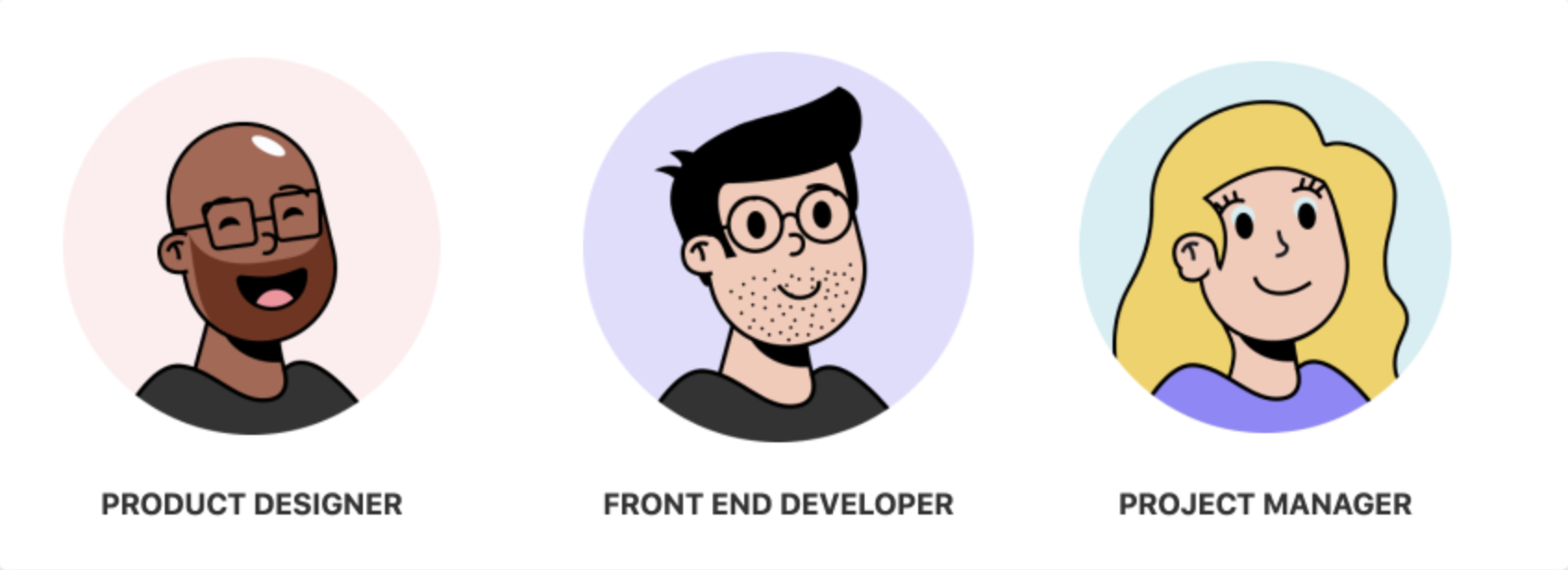 Avatar examples