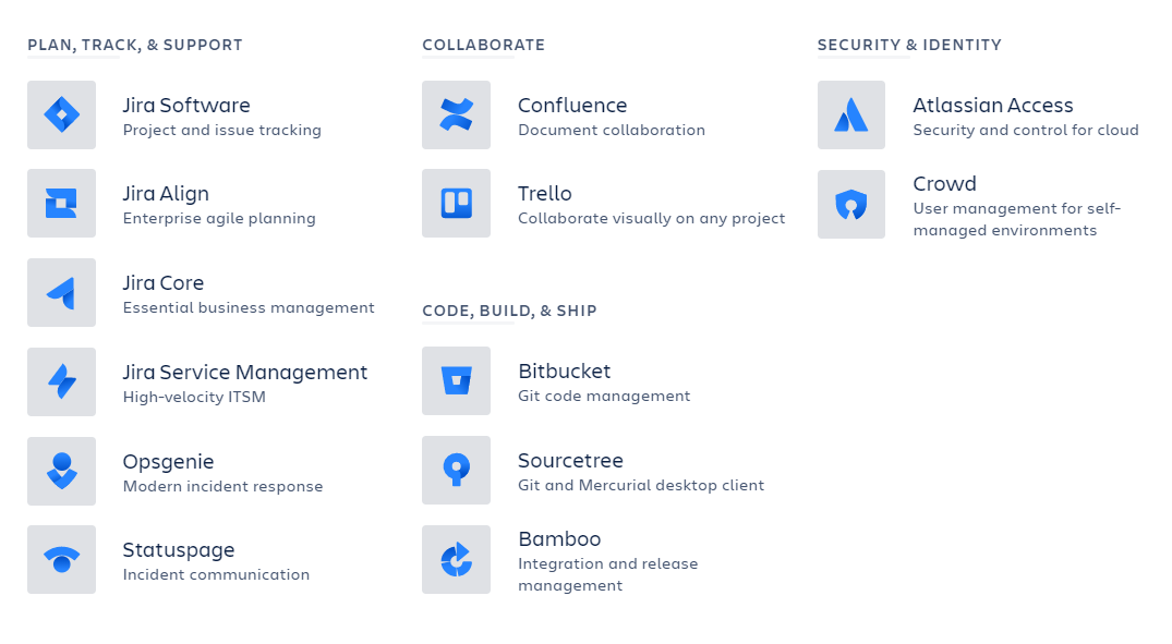 Zen-Networks-atlassian-products-1.png