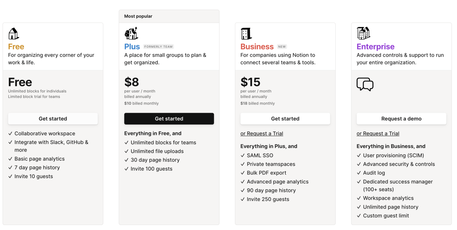 Notion-Pricing-1536x775.png