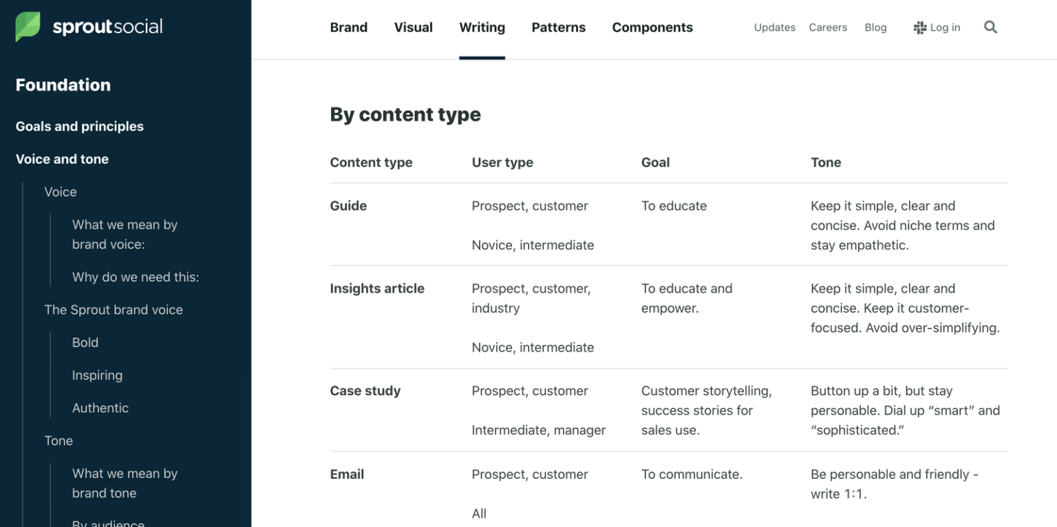 content-3-1536x766.png
