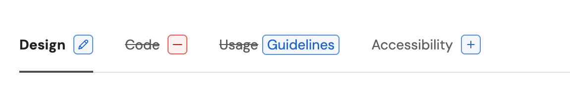 Tab markers for an edited, deleted, renamed and new tab